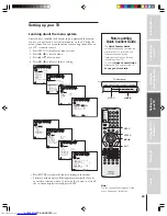 Preview for 23 page of Toshiba 32HFX73 Owner'S Manual