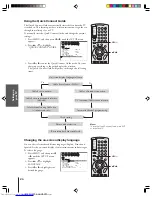 Preview for 24 page of Toshiba 32HFX73 Owner'S Manual