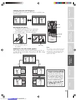 Preview for 35 page of Toshiba 32HFX73 Owner'S Manual