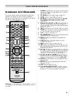 Preview for 21 page of Toshiba 32HL67 - 32" LCD TV (French) Manuel D'Utilisation