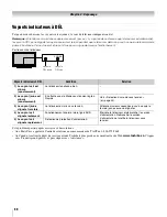 Предварительный просмотр 60 страницы Toshiba 32HL67 - 32" LCD TV (French) Manuel D'Utilisation