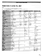 Preview for 23 page of Toshiba 32HL67US Owner'S Manual