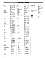 Preview for 26 page of Toshiba 32HL67US Owner'S Manual