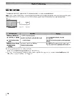 Preview for 60 page of Toshiba 32HL67US Owner'S Manual