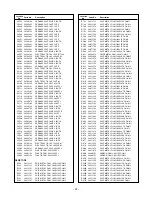 Preview for 29 page of Toshiba 32HL83 Service Manual