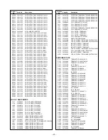 Preview for 32 page of Toshiba 32HL83 Service Manual