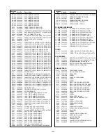 Preview for 34 page of Toshiba 32HL83 Service Manual