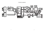 Предварительный просмотр 4 страницы Toshiba 32HL84 - TheaterWide HD - 32" LCD TV Circuit Diagrams