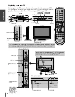 Preview for 8 page of Toshiba 32HL85 Owner'S Manual