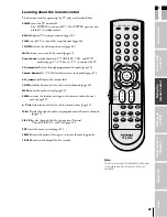 Preview for 21 page of Toshiba 32HL85 Owner'S Manual