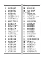 Preview for 20 page of Toshiba 32HL85 Service Manual