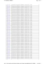 Preview for 135 page of Toshiba 32HL86 Service Manual