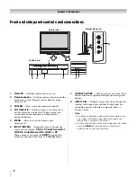 Предварительный просмотр 8 страницы Toshiba 32HLC56 - 32" LCD Flat Panel Display Owner'S Manual