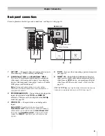 Предварительный просмотр 9 страницы Toshiba 32HLC56 - 32" LCD Flat Panel Display Owner'S Manual