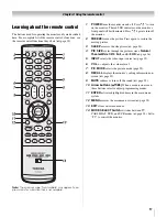 Предварительный просмотр 17 страницы Toshiba 32HLC56 - 32" LCD Flat Panel Display Owner'S Manual