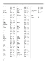 Предварительный просмотр 22 страницы Toshiba 32HLC56 - 32" LCD Flat Panel Display Owner'S Manual