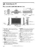 Предварительный просмотр 12 страницы Toshiba 32HLX95 Owner'S Manual