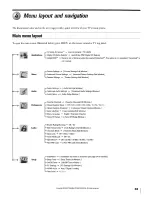 Предварительный просмотр 33 страницы Toshiba 32HLX95 Owner'S Manual