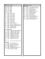 Предварительный просмотр 26 страницы Toshiba 32HLX95 Service Manual