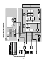 Предварительный просмотр 41 страницы Toshiba 32HLX95 Service Manual