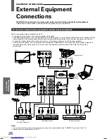 Предварительный просмотр 28 страницы Toshiba 32JW8UA Owner'S Manual