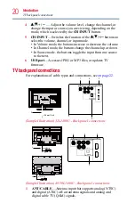 Preview for 20 page of Toshiba 32L1400U User Manual