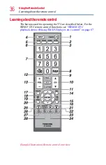 Preview for 36 page of Toshiba 32L1400U User Manual