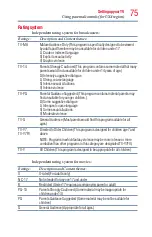 Preview for 75 page of Toshiba 32L1400U User Manual