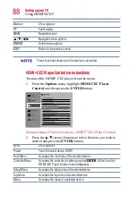 Preview for 88 page of Toshiba 32L1400U User Manual