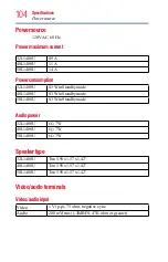 Preview for 104 page of Toshiba 32L1400U User Manual