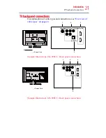 Preview for 21 page of Toshiba 32L1400UC User Manual