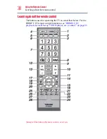 Preview for 38 page of Toshiba 32L1400UC User Manual