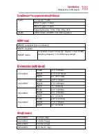 Preview for 103 page of Toshiba 32L1400UC User Manual