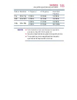 Preview for 105 page of Toshiba 32L1400UC User Manual