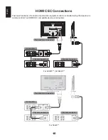 Предварительный просмотр 10 страницы Toshiba 32L23 DIGITAL Series Owner'S Manual