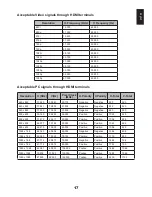 Предварительный просмотр 17 страницы Toshiba 32L23 DIGITAL Series Owner'S Manual