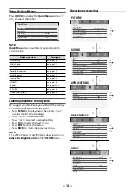 Предварительный просмотр 12 страницы Toshiba 32L2400 Series Owner'S Manual