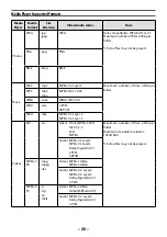 Предварительный просмотр 26 страницы Toshiba 32L2400 Series Owner'S Manual