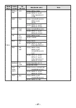 Предварительный просмотр 27 страницы Toshiba 32L2400 Series Owner'S Manual