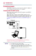 Preview for 32 page of Toshiba 32L2400U User Manual