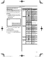 Предварительный просмотр 29 страницы Toshiba 32L255 Series Owner'S Manual