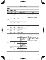 Предварительный просмотр 49 страницы Toshiba 32L255 Series Owner'S Manual