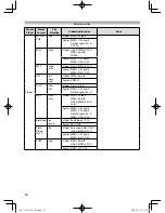 Предварительный просмотр 50 страницы Toshiba 32L255 Series Owner'S Manual