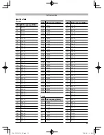 Предварительный просмотр 51 страницы Toshiba 32L255 Series Owner'S Manual