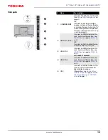 Предварительный просмотр 15 страницы Toshiba 32L310U18 Manual