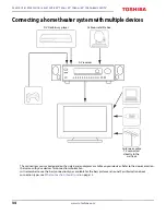 Предварительный просмотр 34 страницы Toshiba 32L310U18 Manual