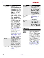 Preview for 58 page of Toshiba 32L310U20 Manual