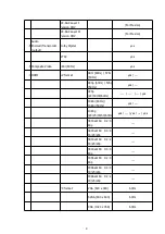 Предварительный просмотр 9 страницы Toshiba 32L310U20 Service Manual