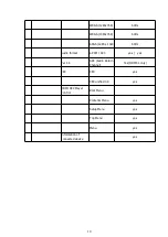 Предварительный просмотр 10 страницы Toshiba 32L310U20 Service Manual