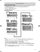 Предварительный просмотр 15 страницы Toshiba 32L3300 Series Owner'S Manual